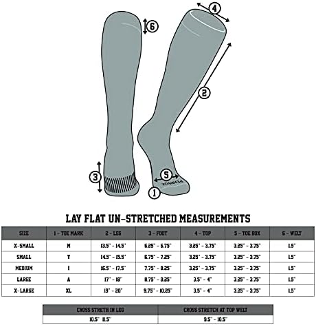 ARMUT SOX OTC Beyzbol Softbol Üzengi Çorapları (E, 5 inç) Lacivert, Beyaz, Gök Mavisi