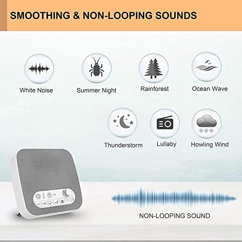 Beyaz Gürültü Makinesi Ses Makinesi ile Doğal Yatıştırıcı Sesler, USB şarj Aleti, Ayarlanabilir Ses, Kulaklık Jakı,