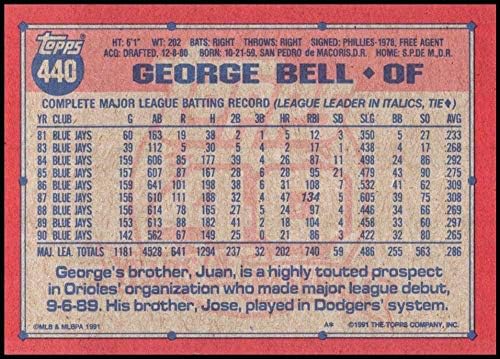 1991 Topps 440 George Bell