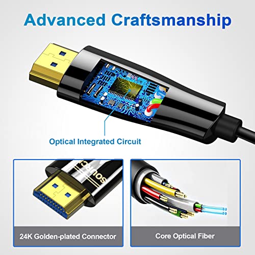 8 K Fiber Optik HDMI 2.1 Kablosu 50ft HDMI 2.1 CL3 Anma 8 K@60Hz 4 K@120Hz D-o-l-b - y Görüş 48 Gbps ve eARC D-o-l-b-y