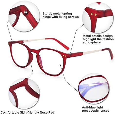 Karsaer Retro okuma gözlüğü Kadın erkek mavi ışık engelleme Bilgisayar Okuyucular TR90 hafif çerçeve parlama Önleyici