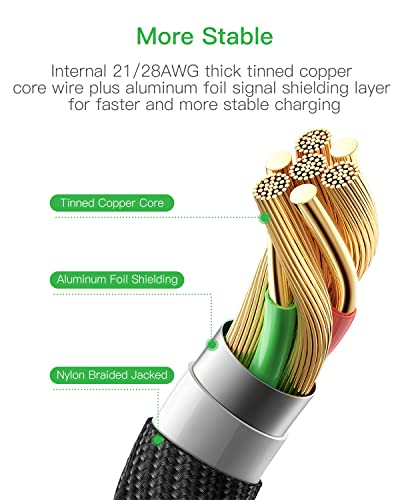 Kuulaa Manyetik Tip c Kablo 3ft, 2 Paket Hızlı Şarj USB C Kablosu LED Işıklı 3 Ayak, Naylon Örgülü QC 3.0 Hızlı Şarj