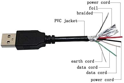 PPJ USB Data Sync Şarj şarj aleti kablosu Kablosu Kurşun Panasonic SC-MC10 Kompakt Hoparlör Sistemi SC-MC10-W SCMC10
