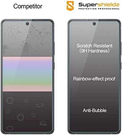 Supershieldz (2 Paket) için Tasarlanmış Samsung Galaxy A71 5G ve Galaxy A71 5G UW Temperli Cam Ekran Koruyucu, 0.33