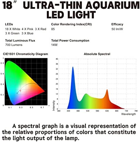 Su yeniden doğuş akvaryum ışıkları balık tankı ışığı (anahtar versiyonu, 18-24)