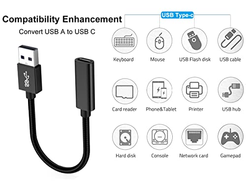 UV KABLO USB C 3.1-USB Adaptörü 2'li Paket, 5Gbps Tip C (USBC) Dişi USB Erkek Adaptör Kablosu, Tüm USB C Cihazları